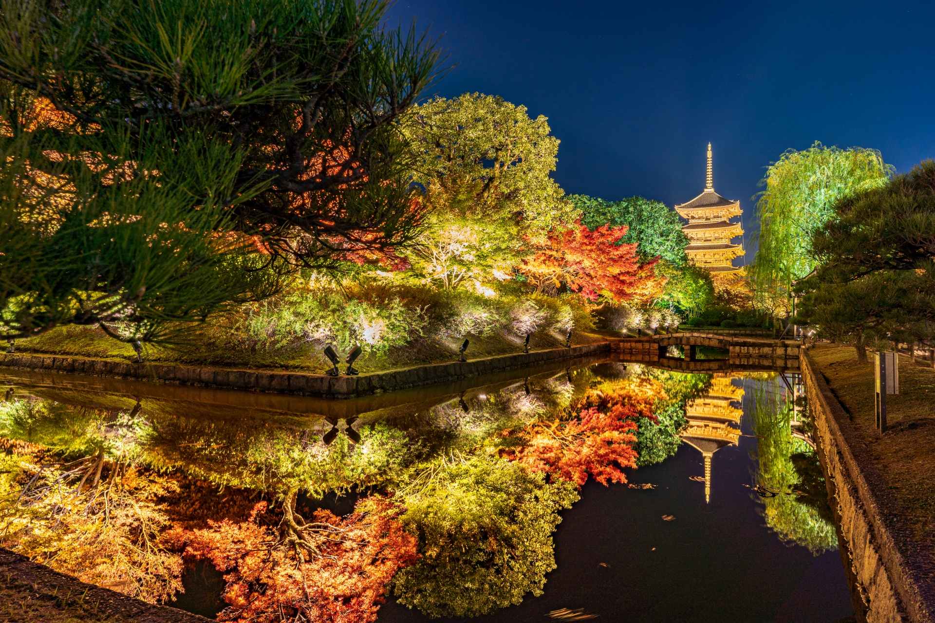Toji Temple: Kyoto's Iconic Five-Story Pagoda & Secret Monthly Market Locals Love